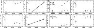 \begin{figure}
\par\resizebox{17cm}{!}{\hspace*{2mm}\includegraphics[clip=,width...
...lip=,width=2.4cm,angle=-90]{vpshock-evolution-8.ps}} \vspace*{-2mm}
\end{figure}