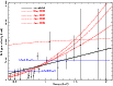 \begin{figure}
\par\includegraphics[angle=-90,width=9cm,clip]{linewidth-sumspec-new.ps}
\vspace*{-2mm}
\end{figure}