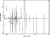\begin{figure}
\par\includegraphics[angle=-90,width=9cm,clip]{lineshift.ps}
\end{figure}