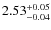$\rm 2.53_{-0.04}^{+0.05}$