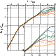 \begin{figure}
\par\includegraphics[width=7.4cm,clip]{13386F05a} \vspace*{3.5mm}
\end{figure}