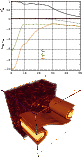 \begin{figure}
\par\includegraphics[width=7.2cm,clip]{13386F14a}
\includegraphics[width=7.2cm,clip]{13386F14b}\vspace*{3.4mm}
\end{figure}