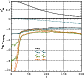\begin{figure}
\par\includegraphics[width=7.4cm,clip]{13386F20a}
\end{figure}