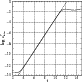 \begin{figure}
\par\includegraphics[width=7.2cm,clip]{13386F01a}
\end{figure}
