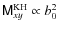 $\mathsf{M}^{\rm KH}_{xy} \propto b_0^2$