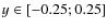 $y \in [-0.25; 0.25]$