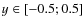 $y \in [-0.5; 0.5 ]$
