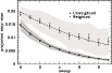\begin{figure}
\par\includegraphics[width=9cm,clip]{13439f8.eps}
\end{figure}