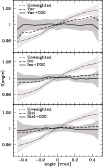 \begin{figure}
\par\includegraphics[width=9cm,clip]{13439f12.eps}
\end{figure}