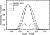 \begin{figure}
\par\includegraphics[width=9cm,clip]{13439f13.eps}
\end{figure}