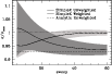 \begin{figure}
\par\includegraphics[width=9cm,clip]{13439f15.eps}
\end{figure}