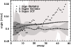 \begin{figure}
\par\includegraphics[width=9cm,clip]{13439f16.eps}
\end{figure}
