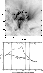 \begin{figure}
\par\includegraphics[width=7.5cm,clip]{13469fg4a.ps}\vspace*{2.5mm}
\includegraphics[width=7.6cm,clip]{13469fg4b.ps}
\end{figure}