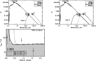 \begin{figure}
\par\mbox{\includegraphics[width=8cm]{13481f2a.ps}\hspace{1cm}
\i...
...481f2b.ps} }
\vspace{1cm}
\includegraphics[width=8cm]{13481f2c.ps}
\end{figure}