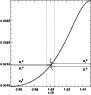 \begin{figure}
\par\includegraphics[width=8cm,clip]{13487f2.eps}
\end{figure}