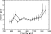 \begin{figure}
\par\includegraphics[width=9cm,clip]{13490fg11.ps}\vspace*{2mm}
\end{figure}
