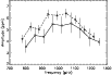 \begin{figure}
\par\includegraphics[width=9cm,clip]{13490fg12.ps}\vspace*{2mm}
\end{figure}