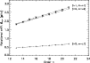\begin{figure}
\par\includegraphics[width=9cm,clip]{13490fg13.ps}\vspace*{2mm}
\end{figure}
