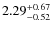 $2.29^{\rm +0.67}_{-0.52}$