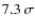 $7.3~\sigma$