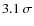 $3.1~\sigma$