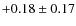 $ +0.18\pm0.17 $