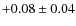 $ +0.08\pm0.04 $