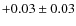 $ +0.03\pm0.03 $