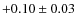 $ +0.10\pm0.03 $