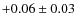 $ +0.06\pm0.03 $