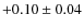 $ +0.10\pm0.04 $