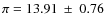 $\pi=13.91~\pm~0.76$