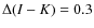 $\Delta(I-K)=0.3$