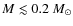 $M\lesssim0.2~M_{\odot}$