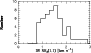 \begin{figure}
\par\includegraphics[angle=-90,width=8cm,clip]{13510fg9.eps}
\end{figure}