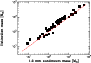 \begin{figure}
\par\includegraphics[angle=-90,width=8cm,clip]{13510fg10.eps}
\end{figure}