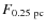 $F_{0.25~{\rm pc}}$