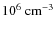 $10^{6}~{\rm cm^{-3}}$
