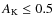 $A_{{\rm K}}\leq 0.5$