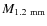 $M_{\rm 1.2~mm}$