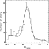 \begin{figure}
\par\includegraphics[width=9cm,clip]{13527_fig3.eps}
\end{figure}