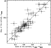 \begin{figure}
\par\includegraphics[width=9cm,clip]{13527_fig4.eps}
\end{figure}