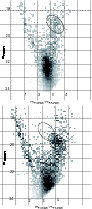 \begin{figure}
\par\includegraphics[width=8cm,clip]{13527_fig5a.eps}\par\includegraphics[width=8cm,clip]{13527_fig5b.eps}
\end{figure}