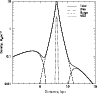 \begin{figure}
\par\includegraphics[width=8.5cm,clip]{13527_fig7.eps}
\end{figure}