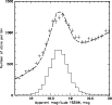 \begin{figure}
\includegraphics[width=9cm,clip]{13527_fig8.eps}
\end{figure}