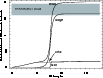 \begin{figure}
\par\includegraphics[width=9cm,clip]{13527_fig9.eps}
\end{figure}