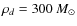 $\rho_d=300 ~M_\odot$