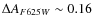 $\Delta A_{F625W}\sim 0.16$