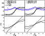 \begin{figure}
\par\includegraphics[width=7.8cm,clip]{13559fg9.ps}
\end{figure}