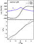 \begin{figure}
\par\includegraphics[width=6cm,clip]{13559fg10.ps}
\end{figure}